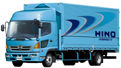 заказ мебельного фургона